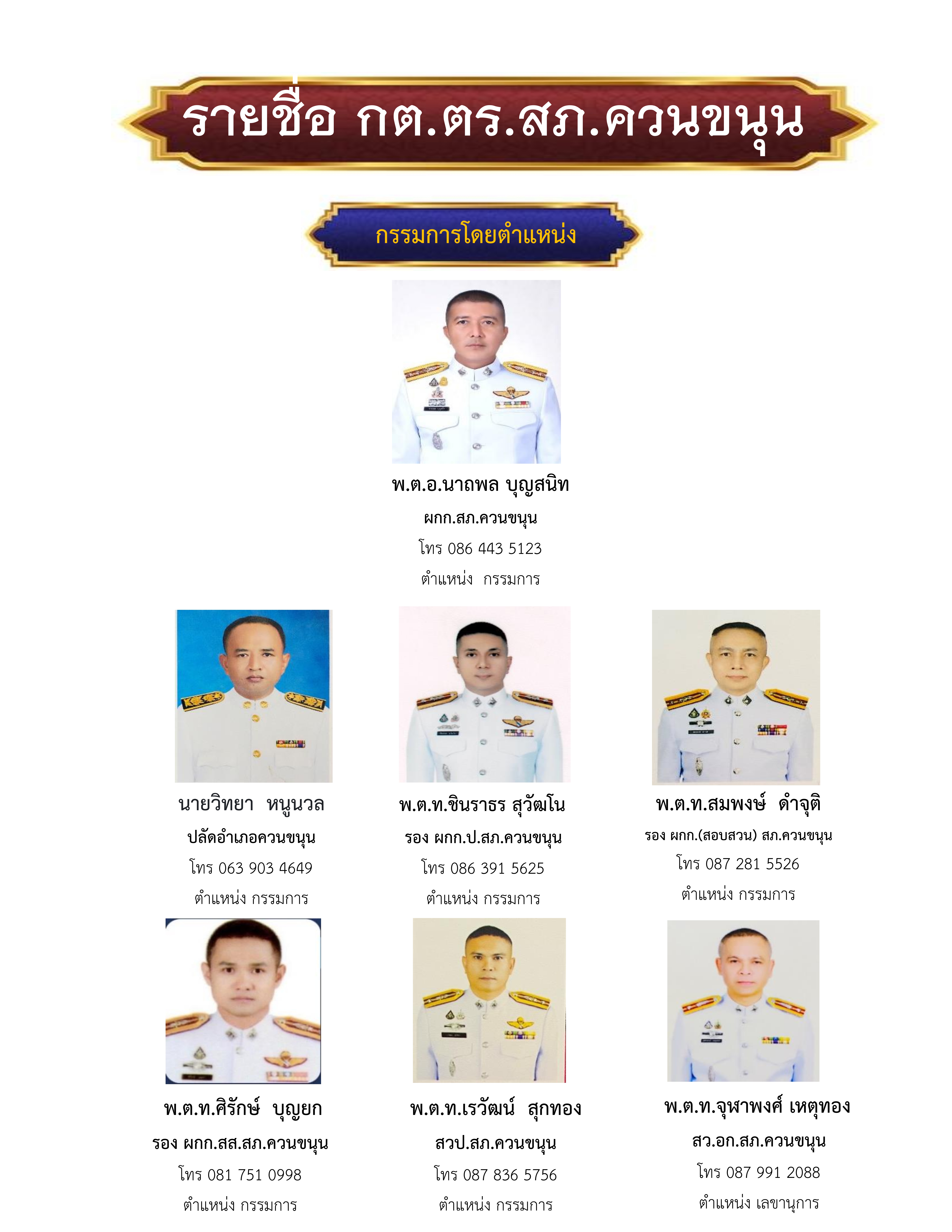 phaenphang kt.tr kaekhi lasud 001