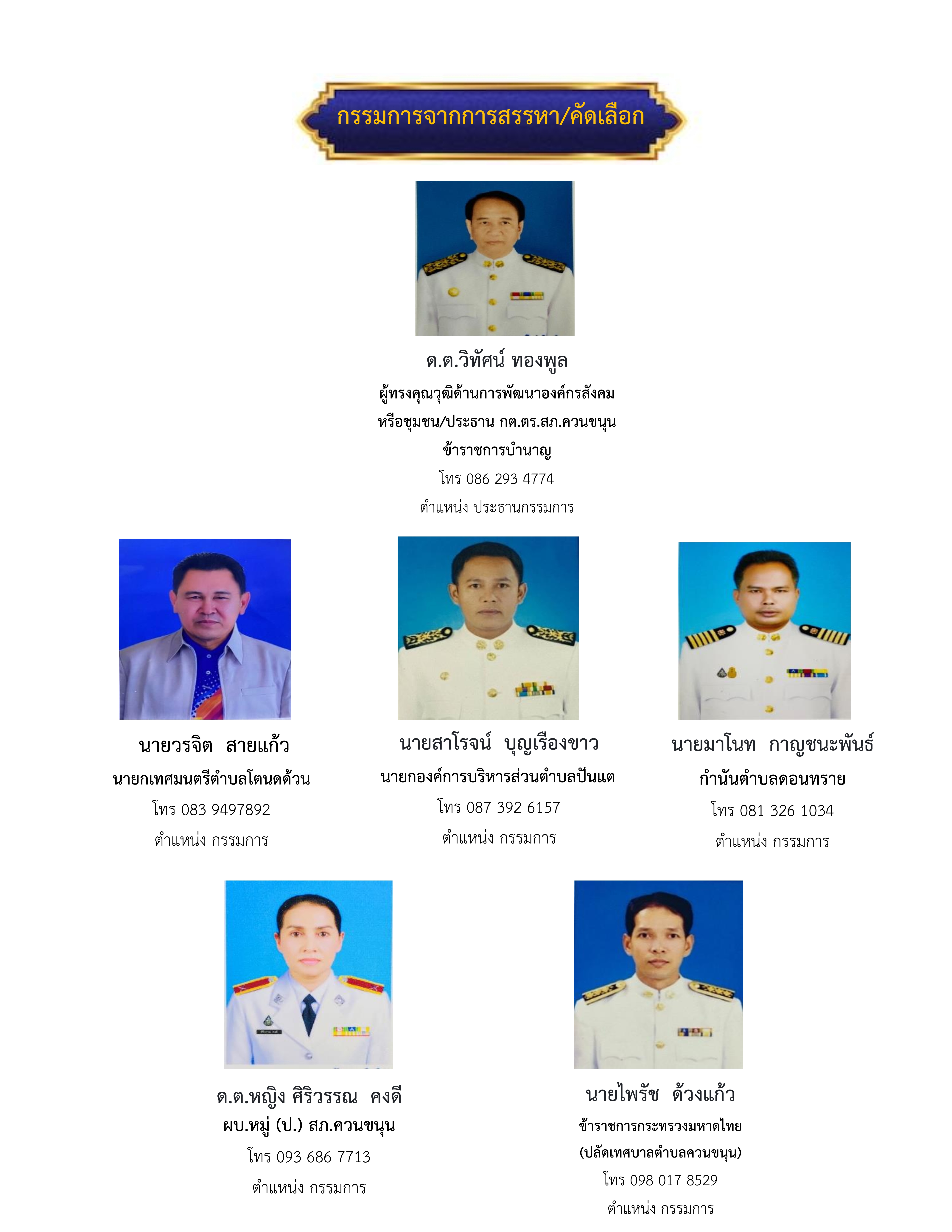 phaenphang kt.tr kaekhi lasud 002