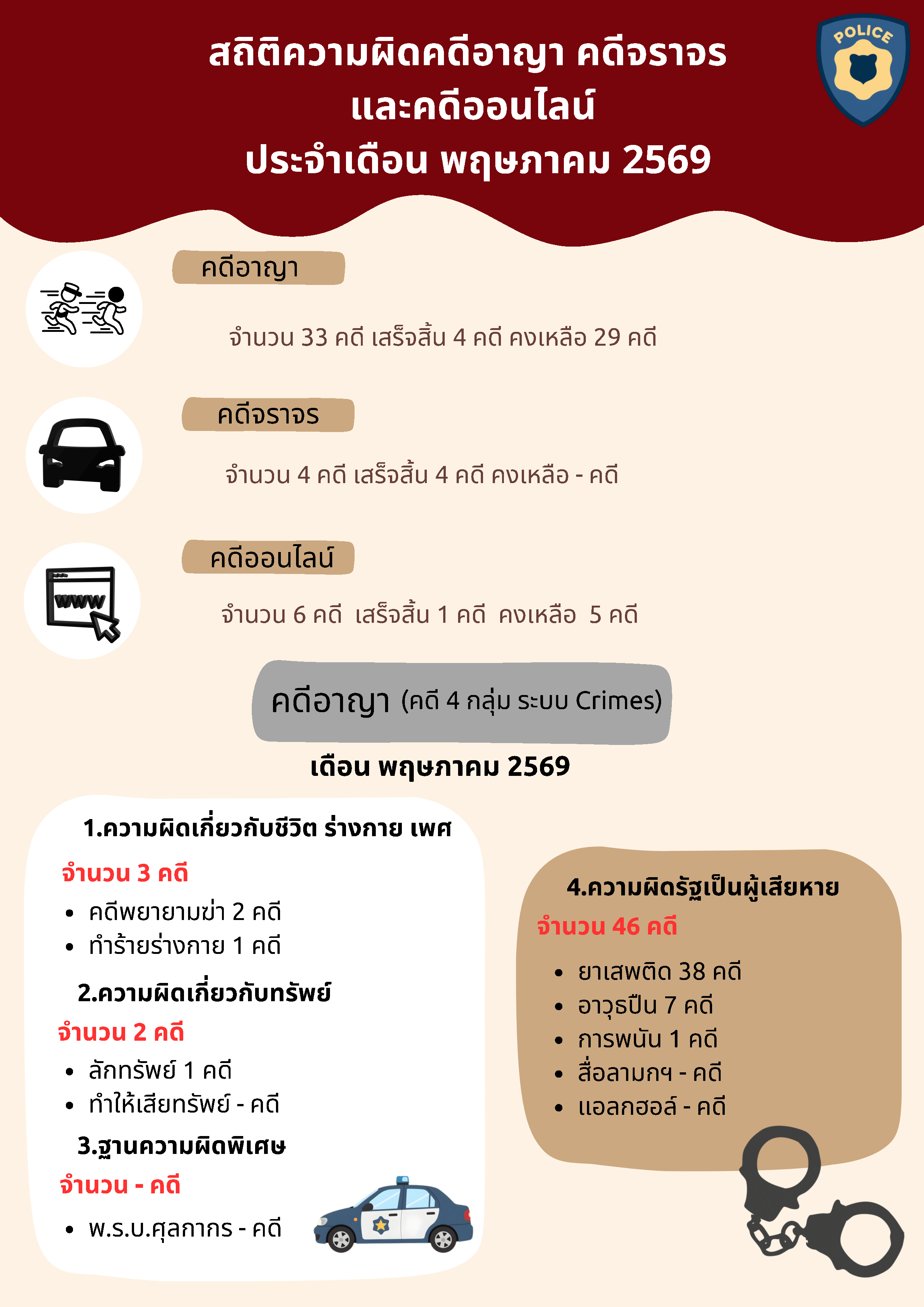 พ.ค69_Page1.jpg