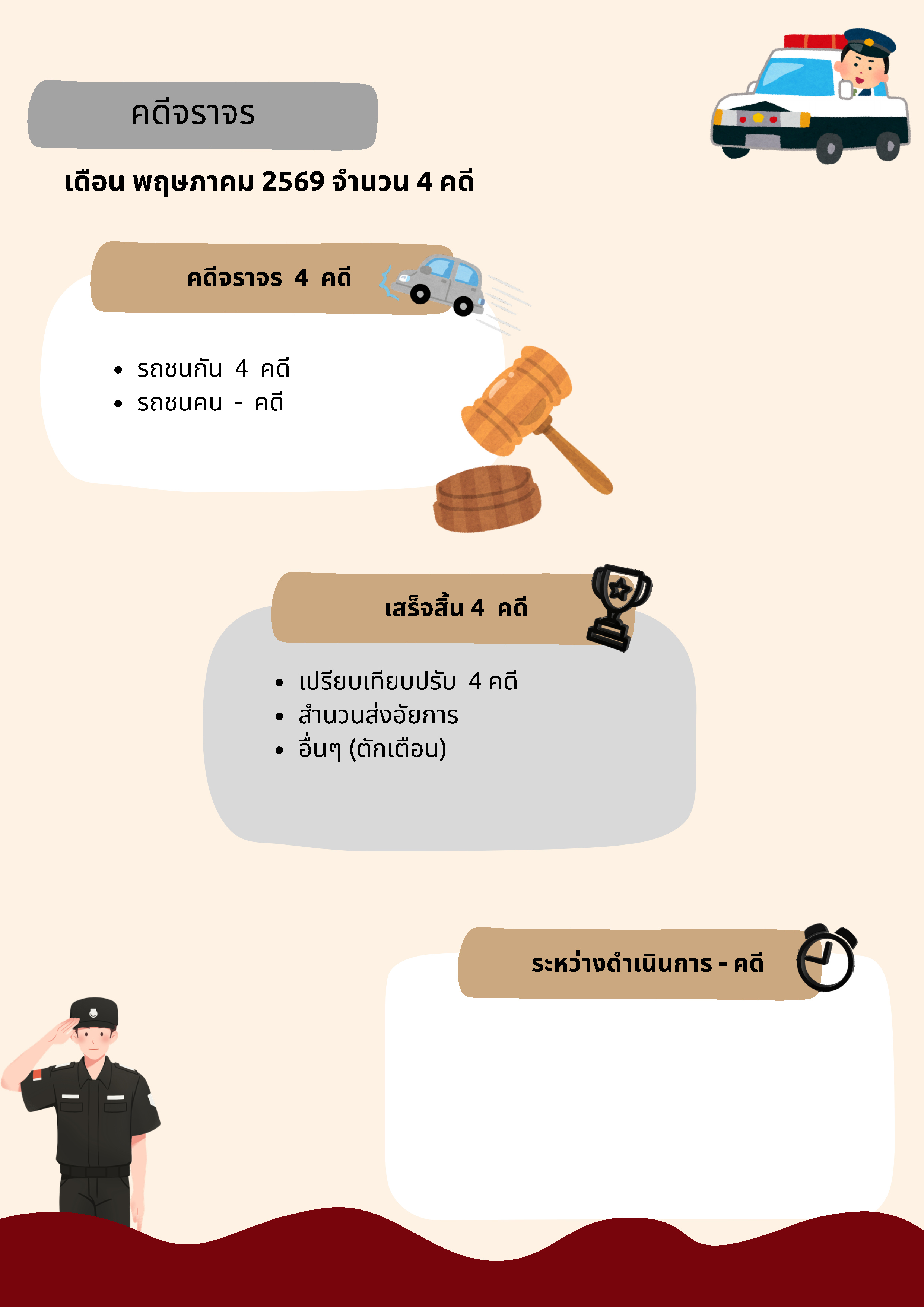 พ.ค69_Page2.jpg
