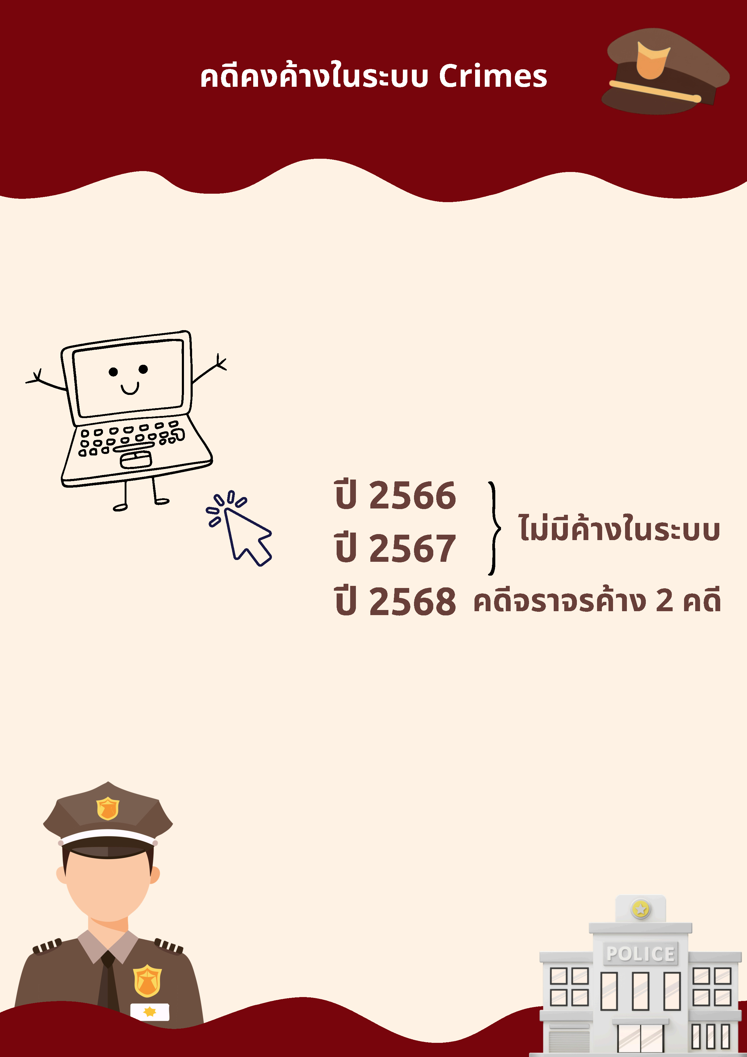 พ.ค69_Page5.jpg